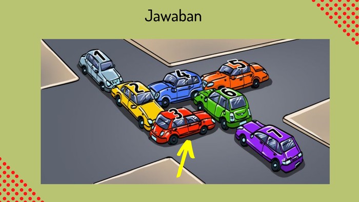 Tebak-tebakan Ini Bikin Otak Kamu Berpikir Keras, Siap Jawab Semua?