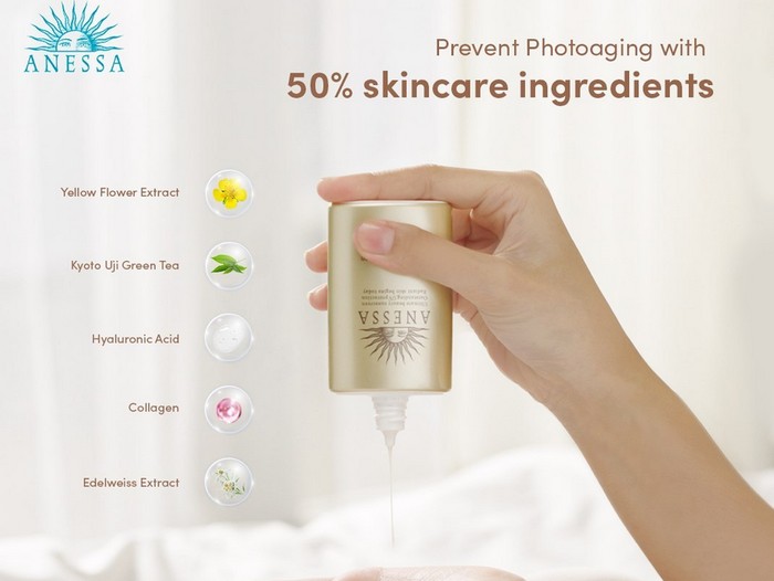 Rekomendasi sunscreen yang ada kandungan skincare dan membantu mencegah dampak dari sinar UV A dan UV B pada kulit dari Anessa Indonesia.