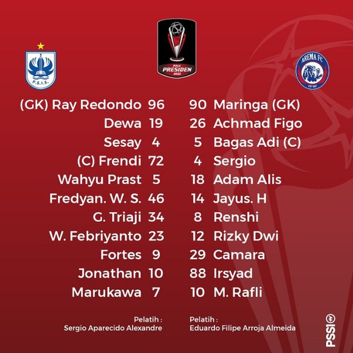 Arema FC melawan PSIS Semarang di semifinal Piala Presiden 2022. Laga digelar di Stadion Jatidiri Semarang, Kamis (7/7) pukul 16.00 WIB.