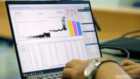 Riset sempat terhenti sementara saat COVID-19 melanda tahun 2020.