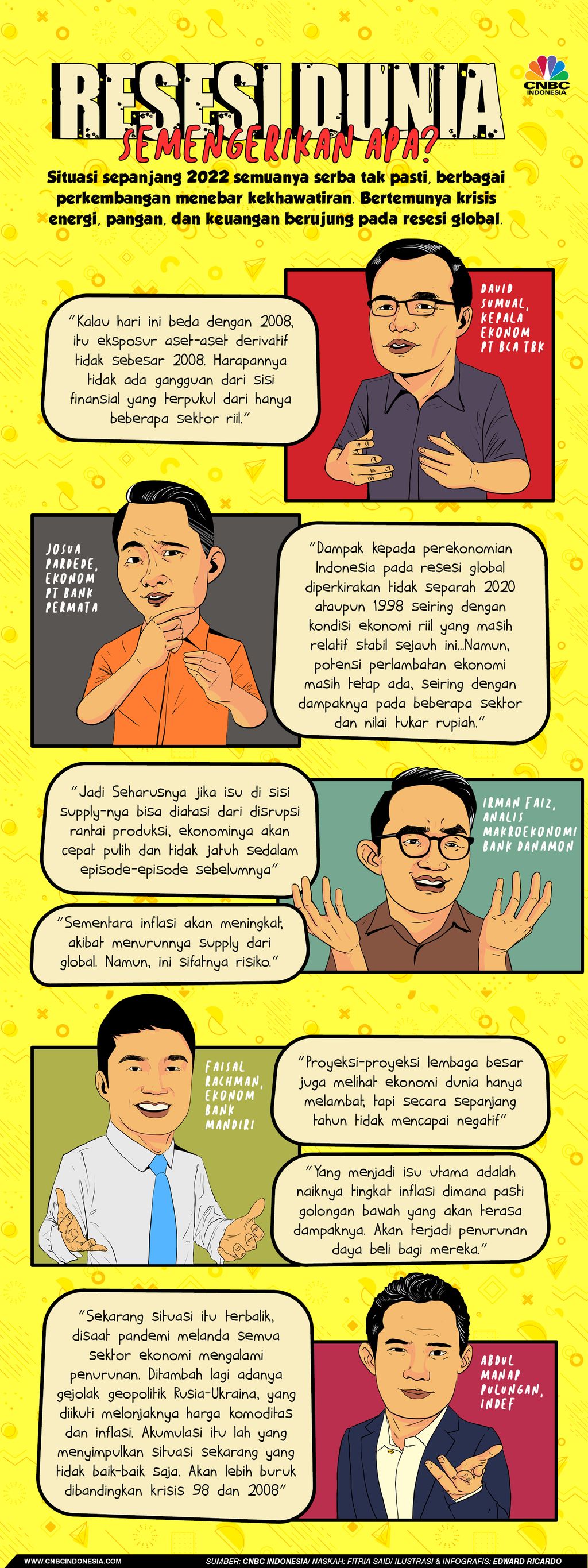 Infografis, Cek Nih, Ternyata Resesi Dunia Semenakutkan ini