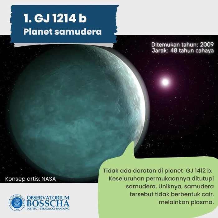 Planet Ekstrem di galaksi Bima Sakti