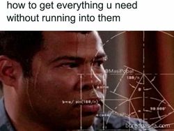 Meme Kocak Keseharian Orang Introvert