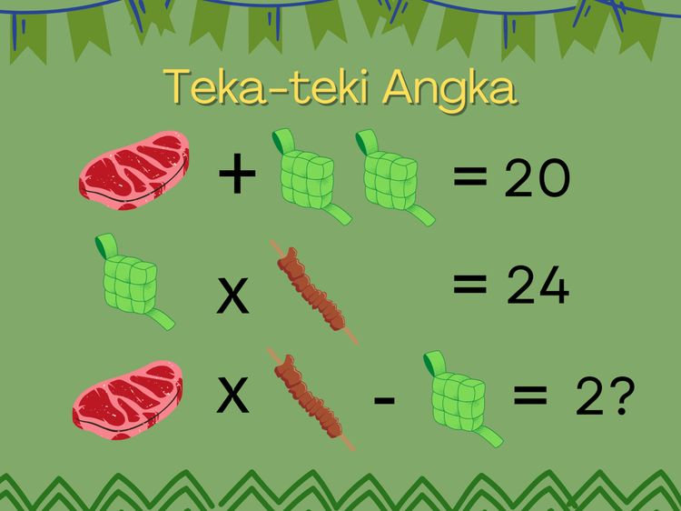 Teka-teki di Hari Idul Adha, Latih Kemampuan Berhitung Usai Santap Daging