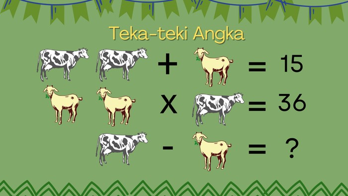 asah otak