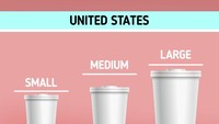 Amerika dan Australia punya penyebutan berbeda untuk ukuran minuman. Di Amerika, gelas minuman dibagi sesuai volumenya sedangkan di Australia disebut dengan ukurannya. Foto: Brightside
