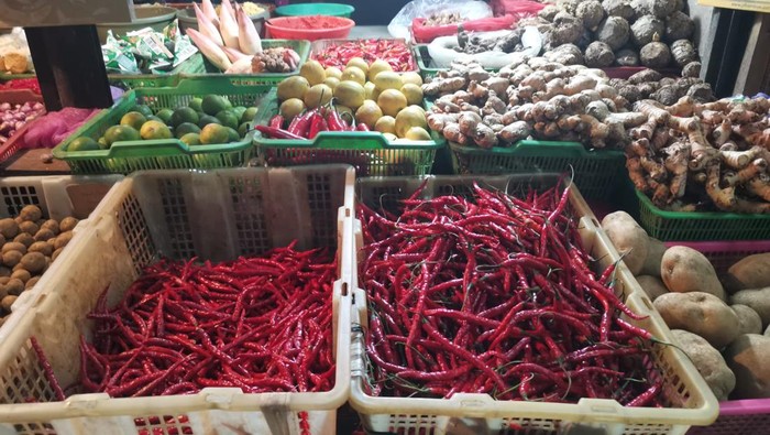 Harga Pangan