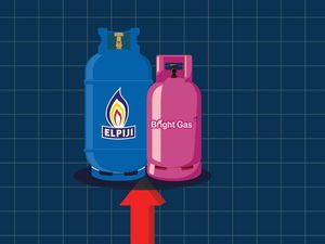 Rincian Harga Terbaru LPG yang Baru Naik