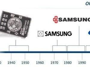 Arti Nama Samsung dan Siapa Penggagasnya, Biar Nggak Penasaran