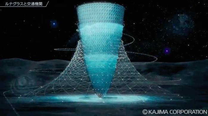 Gravitasi