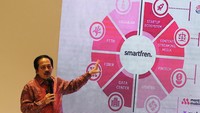 PT Smartfren Telecom Tbk (FREN) telah menyelesaikan Rapat Umum Pemegang Saham Luar Biasa (RUPSLB) pada Selasa, 12 Juli 2022. Dalam rapat tersebut, pemegang saham menyetujui seluruh agenda RUPS, termasuk rencana untuk melakukan penambahan modal tanpa hak memesan efek terlebih dahulu (PHTHMETD) atau private placement.