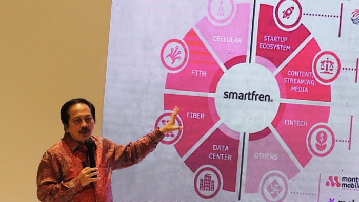 PT Smartfren Telecom Tbk (FREN) akan melakukan penambahan modal tanpa hak memesan efek terlebih dahulu (PHTHMETD) atau private placement. FREN mengincar modal 3,1T.