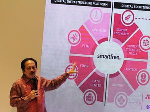 Smartfren Incar Dana Rp 3,1 T