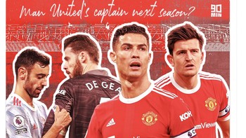 Selain Maguire, ada sosok lain yang dipandang lebih cocok memimpin MU, dari Ronaldo, De Gea sampai Fernandes. Foto: Twitter