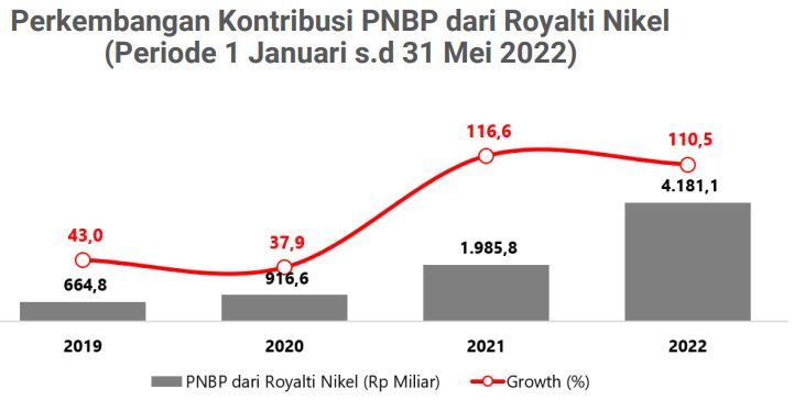 APBN Kita APBN Kita