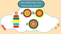 Perhatikan dengan baik urutan warna pada setiap elemen yang tersedia.