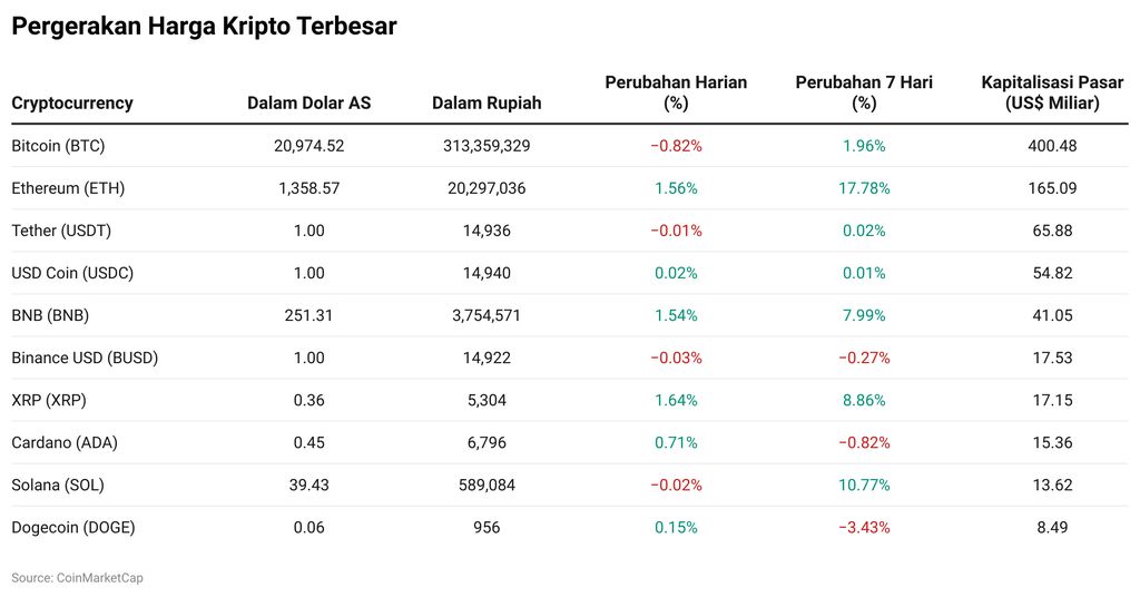 Kripto