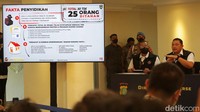 Ditreskrimum Polda Metro Jaya Kombes Hengki Haryadi menjabarkan, dari 30 tersangka itu terdapat 13 pejabat dari lingkungan Badan Pertanahan Nasional (BPN). Kemudian ada pejabat di pemerintahan setingkat desa/kelurahan juga ditangkap di kasus mafia tanah ini.