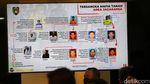 Momen Menteri ATR dan Kapolda Metro Jaya Ungkap Kasus Mafia Tanah