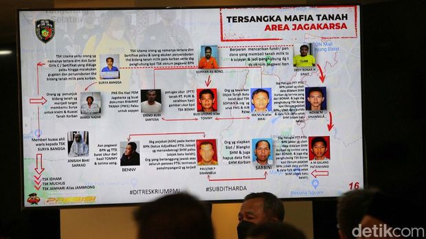 Polda Metro Jaya merilis pengungkapan kasus mafia tanah, Senin (18/7/2022). Hingga saat ini total sudah ada 30 tersangka yang ditangkap dan sebagian ditahan di Polda Metro Jaya.