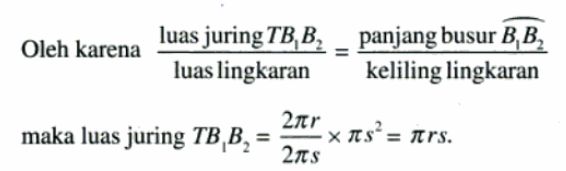 Ilustrasi rumus volume kerucut.