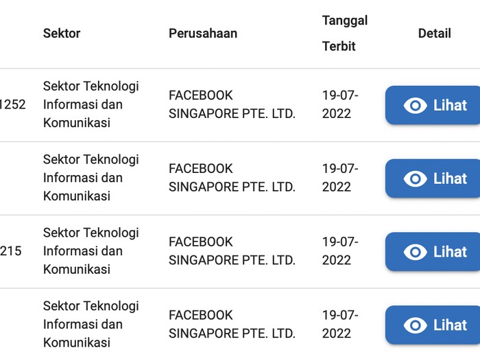 Facebook dan Instagram daftar PSE Kominfo