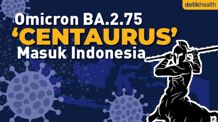 omicron centaurus subvarian omicron centaurus ba.2.75