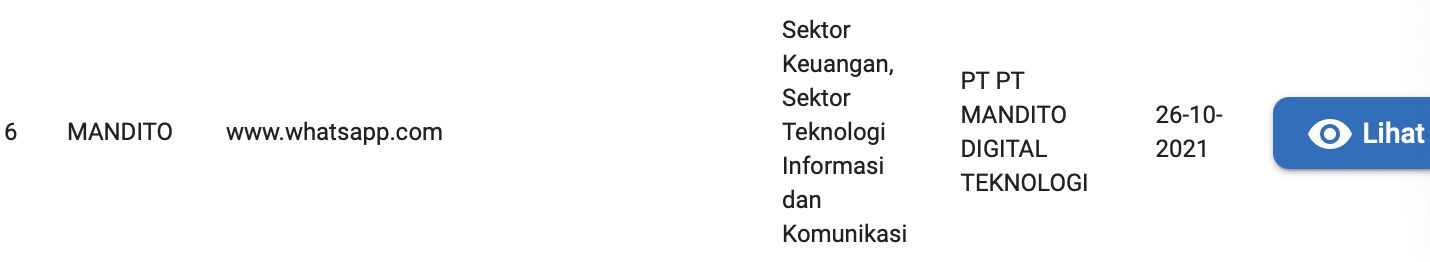 Kementerian Komunikasi dan Informatika (Kominfo) mewajibkan kepada Penyelenggara Sistem Elektronik (PSE) Lingkup Privat, baik itu PSE domestik maupun PSE asing, untuk mendaftar paling lambat 20 Juli 2022