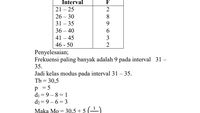 Cara Menghitung Dan Rumus Modus, Data Tunggal, Data Kelompok Beserta ...