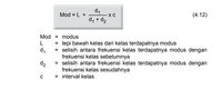 Cara Menghitung Dan Rumus Modus, Data Tunggal, Data Kelompok Beserta ...