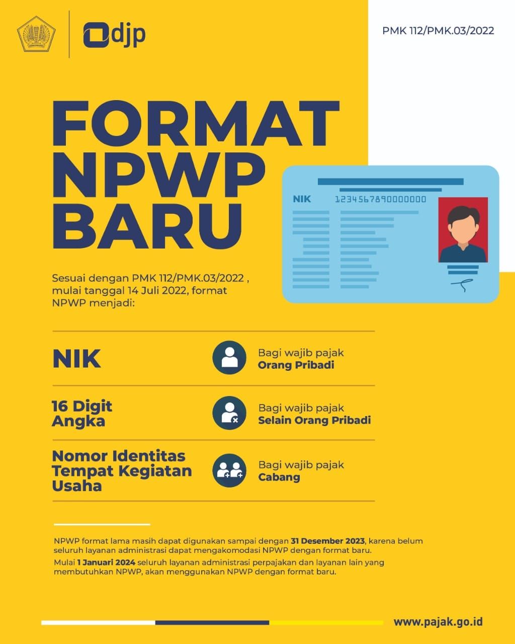 Format Baru NPWP