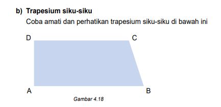 Contoh jenis-jenis trapesium.