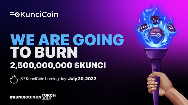 KunciKoin