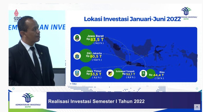 Pemprov Riau