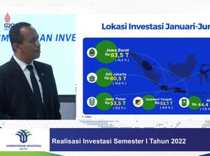 Hingga Juni 2022, Investasi di Riau Sukses Serap 19.309 Tenaga Kerja