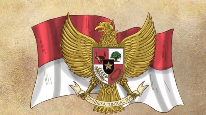 Pencipta lagu Garuda Pancasila ialah Sudharnoto. Garuda Pancasila adalah salah satu lagu wajib nasional negara Indonesia.