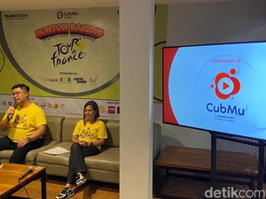 Tren Positif Traffic Aplikasi CubMu di Awal Kemunculannya