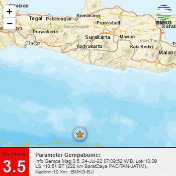 Gempa di Pacitan