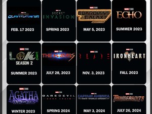 Ant-Man and the Wasp: Quantumania Jadi Pembuka MCU Fase 5