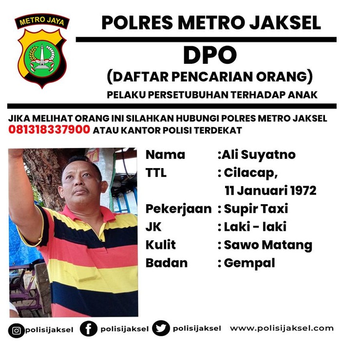 Dok. Polres Jaksel