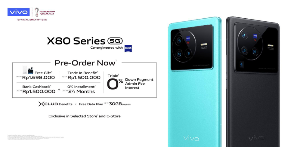 adv vivo