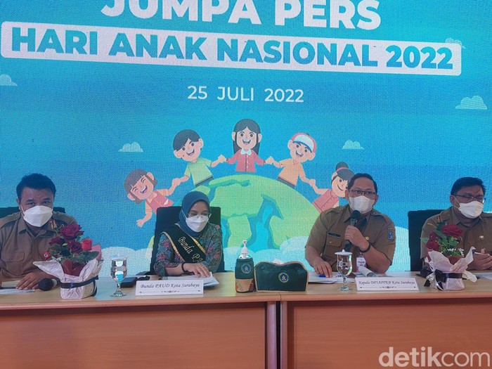 kekerasan anak di surabaya