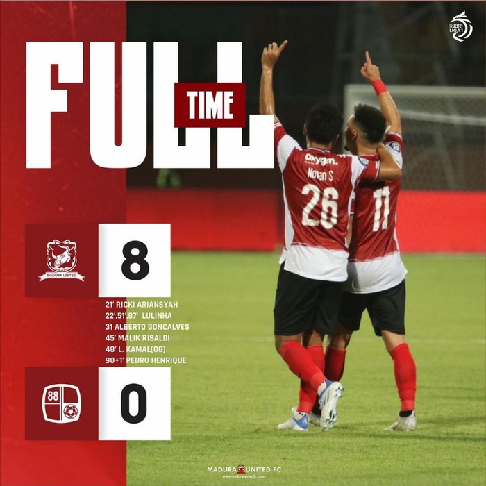 Salah satu klub yang memberi kejutan yakni Madura United (MU). Klub kebanggaan warga Madura itu membantai Barito Putera dengan skor 8-0.