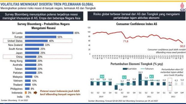 APBN Kita Juli (Tangkapan layar)