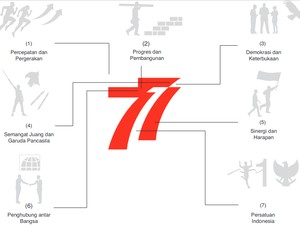 Logo HUT RI ke-77 dan 7 Filosofinya, Link Download Ada di Sini