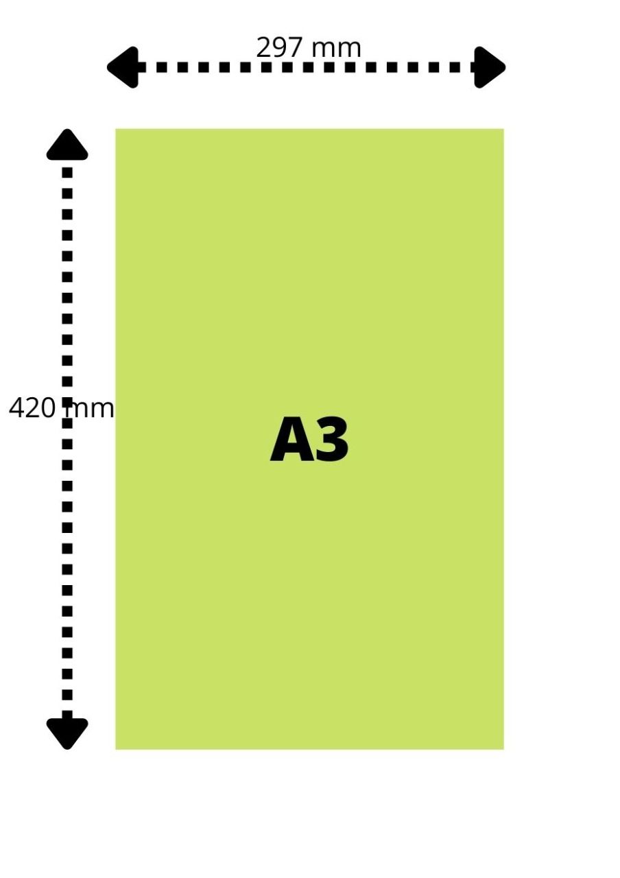 Ilustrasi ukuran kertas A3