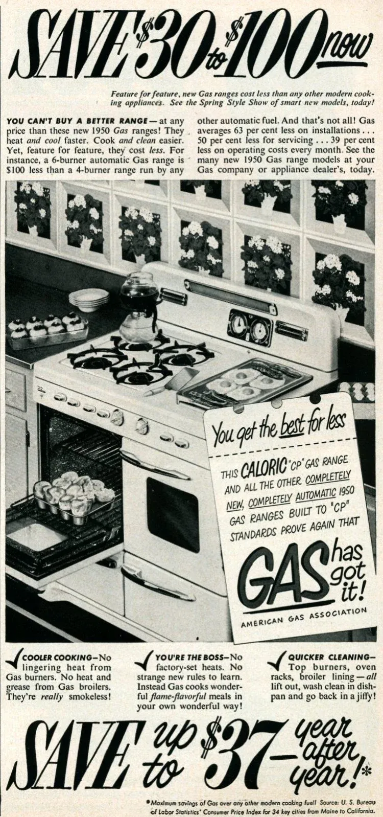 Ini Tampilan Kompor Gas Tahun 1950an, Fiturnya Lengkap dan Canggih