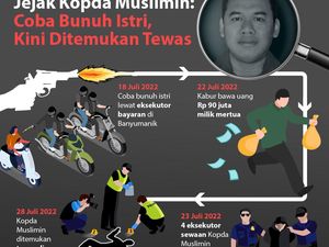 Isyarat Putus Asa Kopda Muslimin di Pelarian Sebelum Ditemukan Tewas