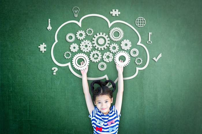 Apa Perbedaan IQ, EQ, dan SQ? Bunda Perlu Tahu