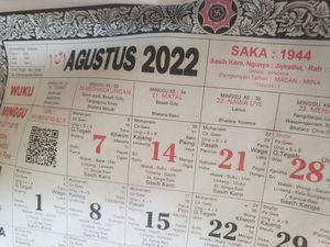 Kalender Bali 12 Agustus 2022: Purnama Karo, Baik untuk Dewa Yadnya